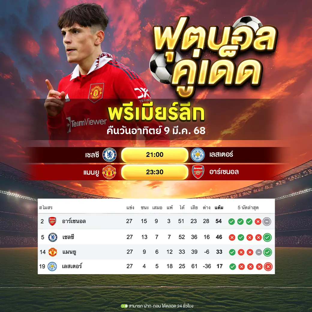 อาทิตย์ 9/3/2025