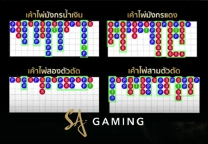 เค้าไพ่ที่ใช้กับโต๊ะบาคาร่าคลาสสิก