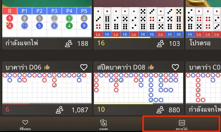 ทางเข้าการเล่นแบบหลายจอ
