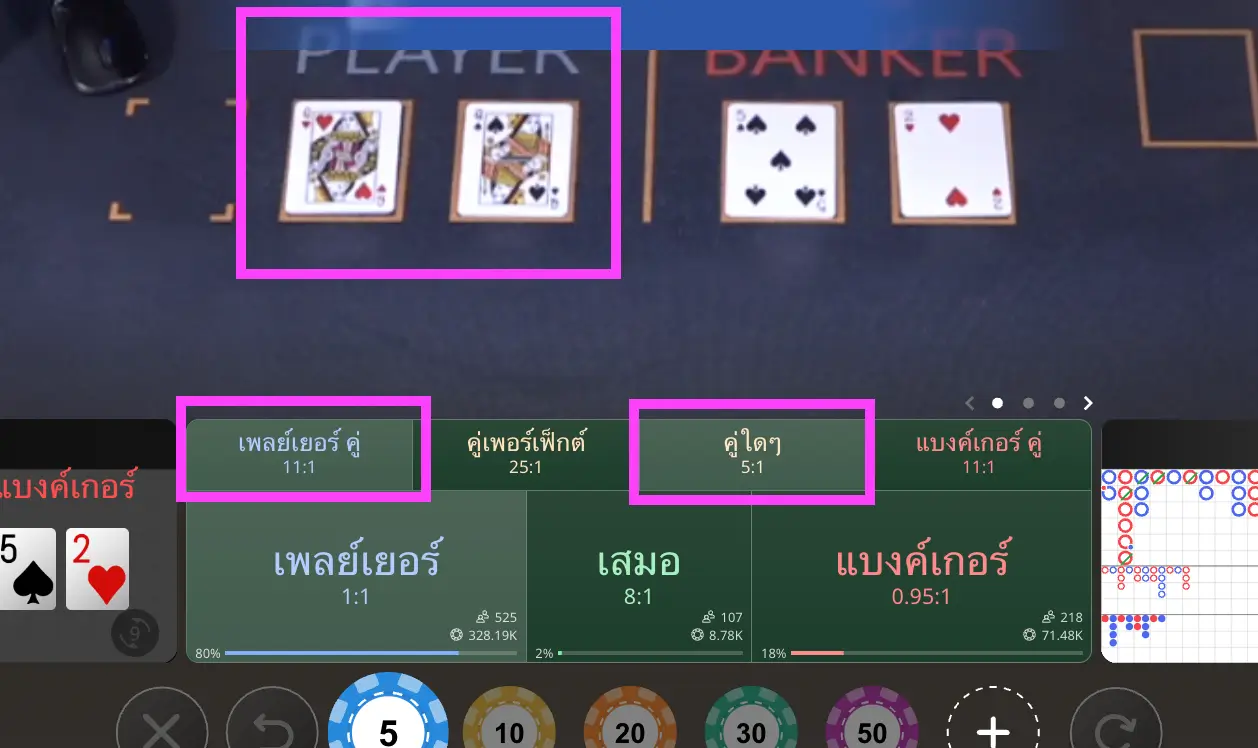 ไพ่คู่ออกบ่อยแค่ไหนในบาคาร่า SA?