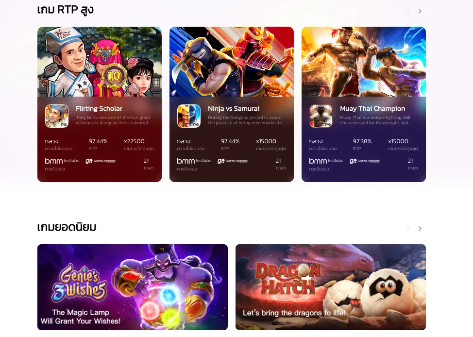 PG Slot มือใหม่เล่นเกมไหนดี (1)