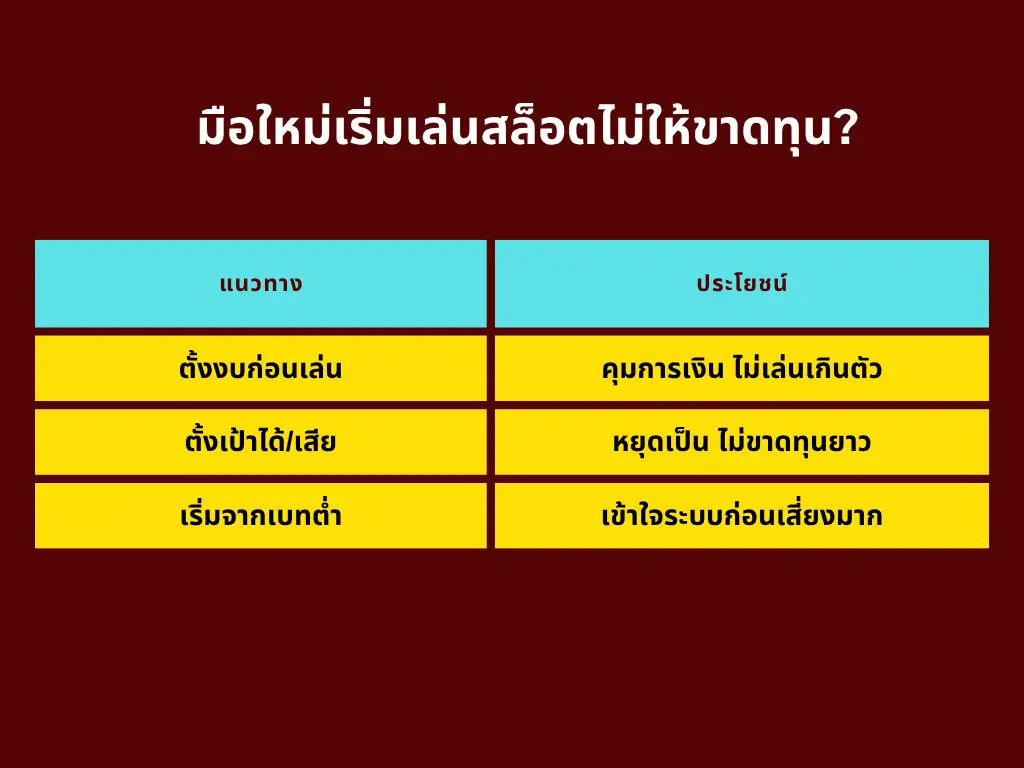 เกม Pragmatic สำหรับมือใหม่