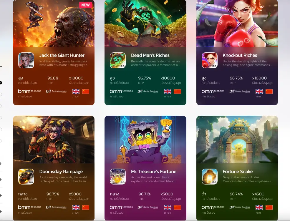 เกม PG Slot แตกง่าย อัปเดทเกมใหม่