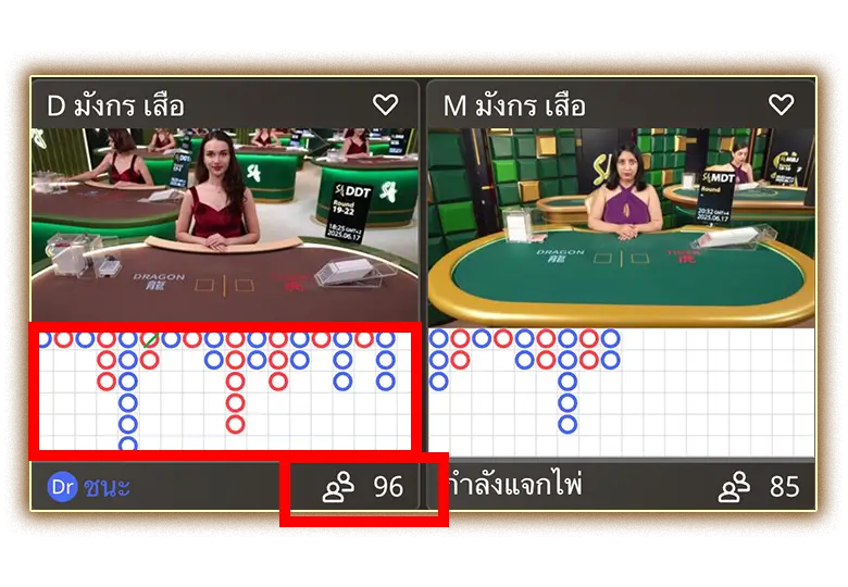 เทคนิคเลือกเล่นเสือมังกร