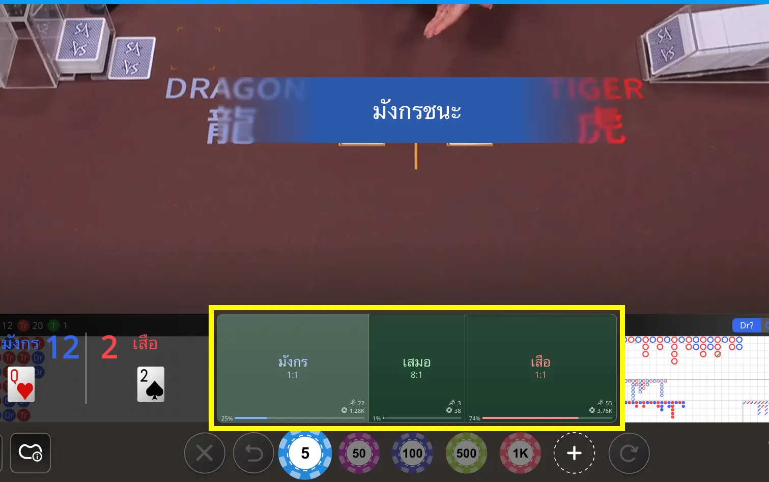 โต๊ะเล่นเสือมังกร